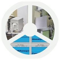 瑞典Perten 波通儀器 DA 7300&trade;型 二極管陣列在線近紅外分析系統