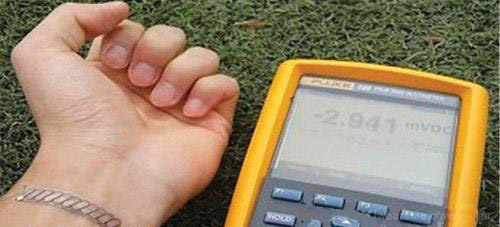 评估可穿戴设计的能量收集技术