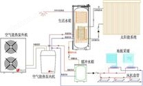 重慶空氣能熱泵