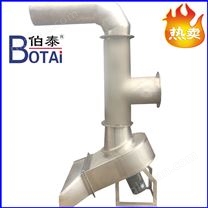 釀造風機