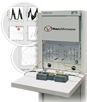 MT1000/MT2000 系列有源負(fù)載牽引測試系統(tǒng)