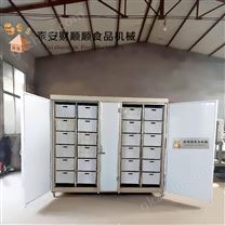 朔州豆芽機(jī)行業(yè)新趨勢，智能化豆芽機(jī)成為市場主流